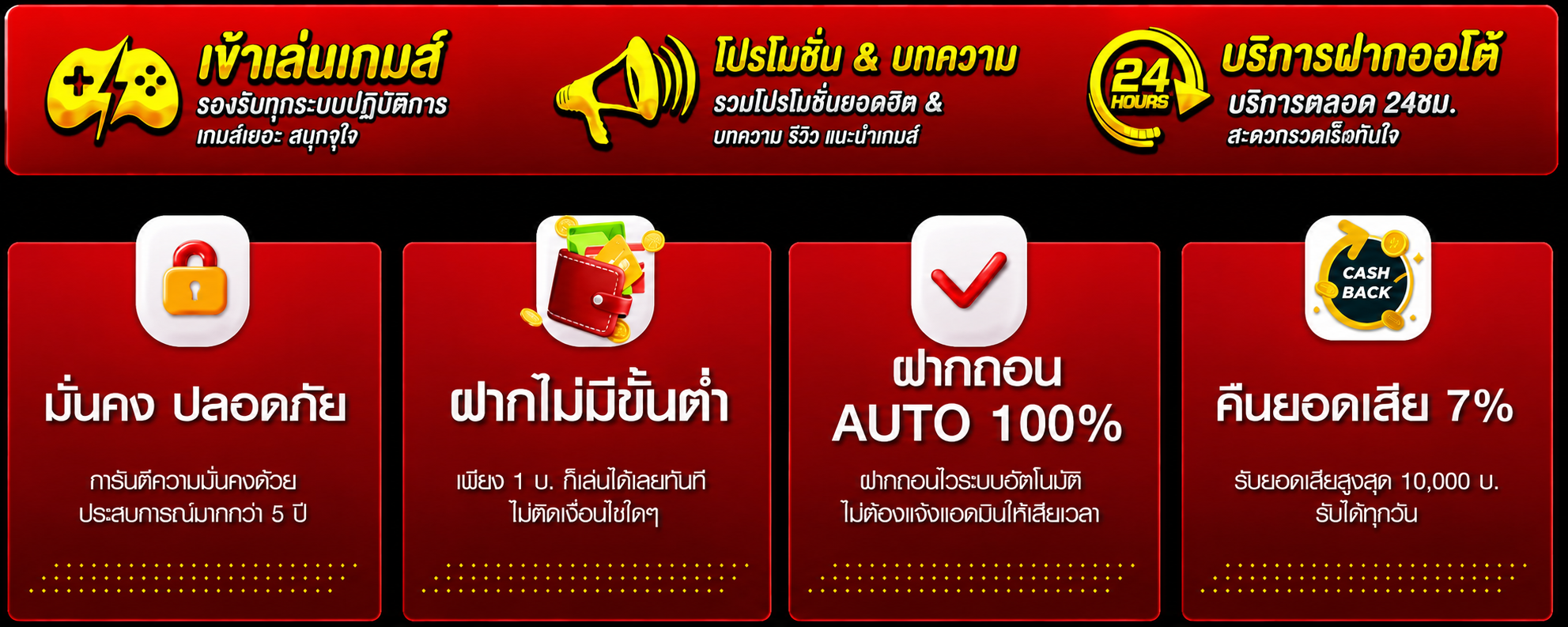 SLOT WALLET168